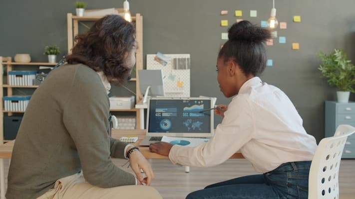 Digital Transformation & Innovation